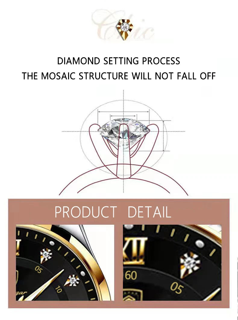 Classic Luxury Stainless Steel Watch